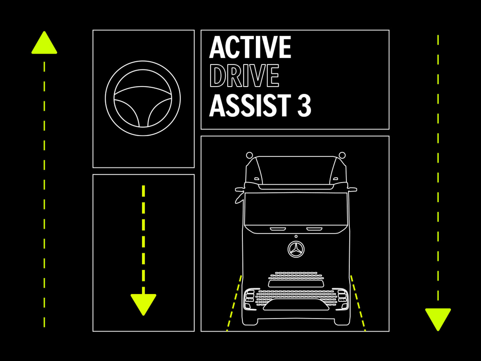 Graphic of Active Drive Assist 3 with truck