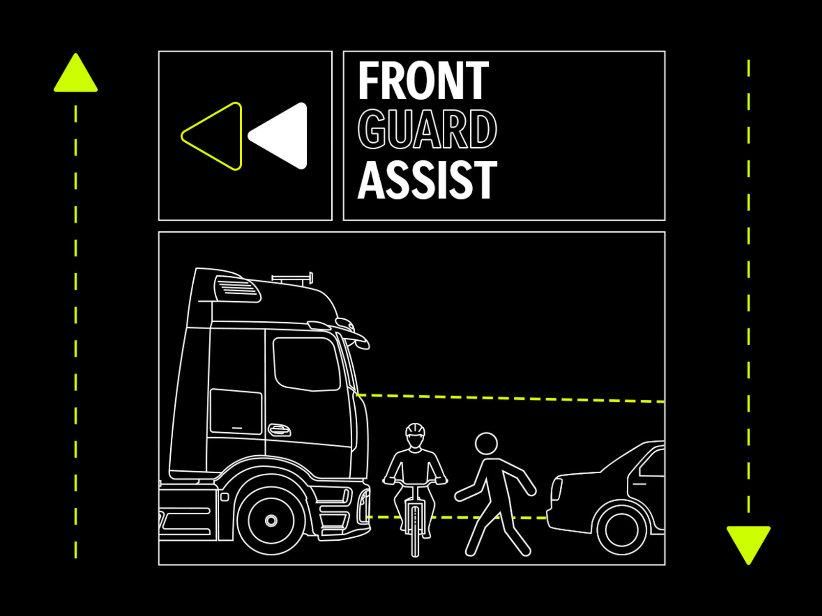 Graphic of Front Guard Assist with truck and other road users in front of the truck