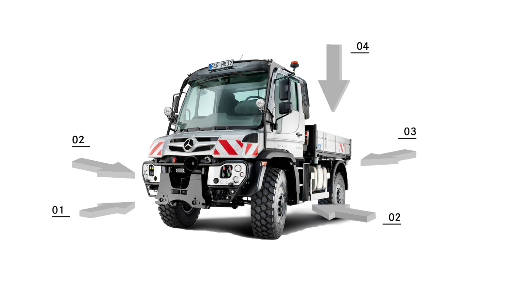 A Unimog implement carrier on white. Grey arrows around the truck point to the standardised attachment interfaces.