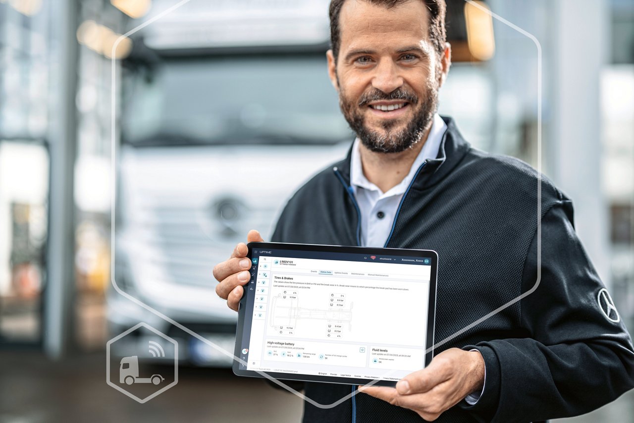 Dein Echtzeitdiagnose-Tool.